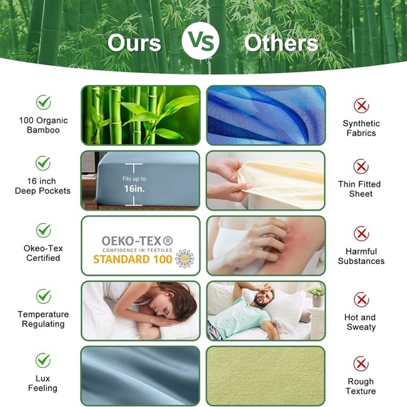 NWT CozyLux Sheets King Sz Rayon derived from Bamboo Oeko-TEX Certified Blue - Picture 4 of 4